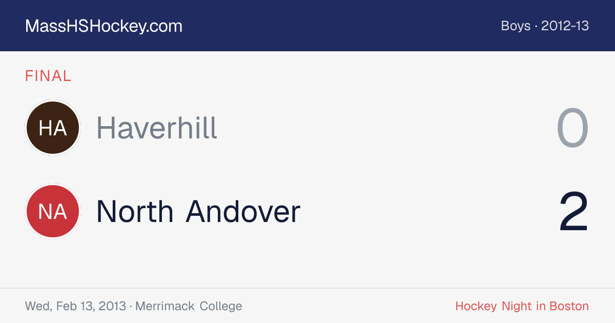 Haverhill at North Andover score card