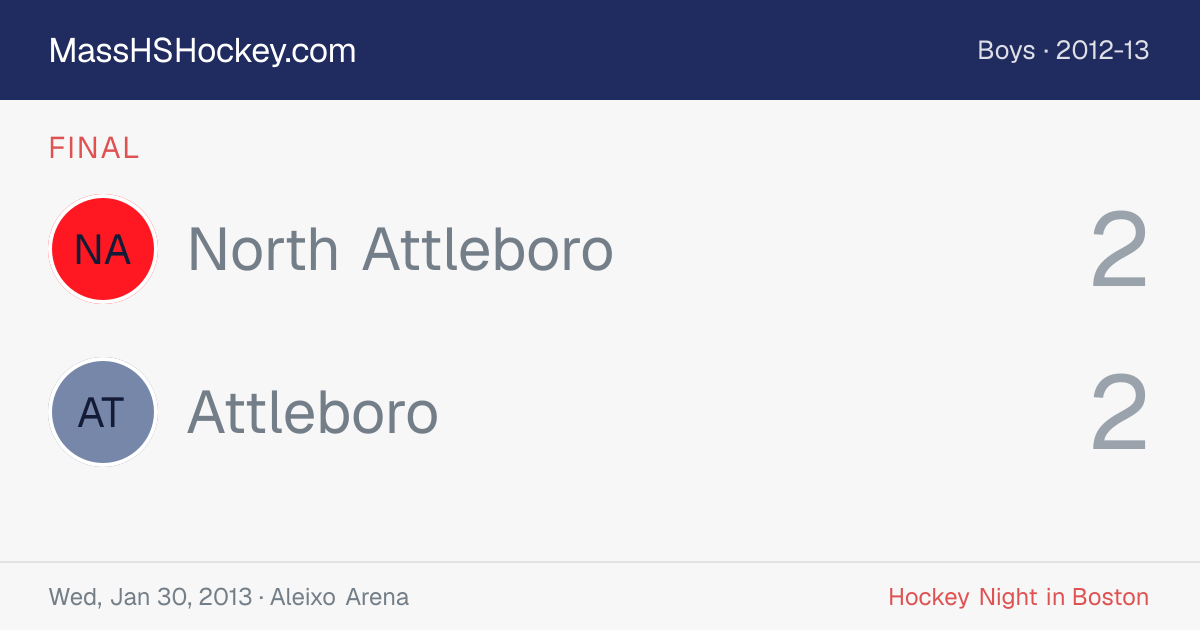 North Attleboro at Attleboro score card