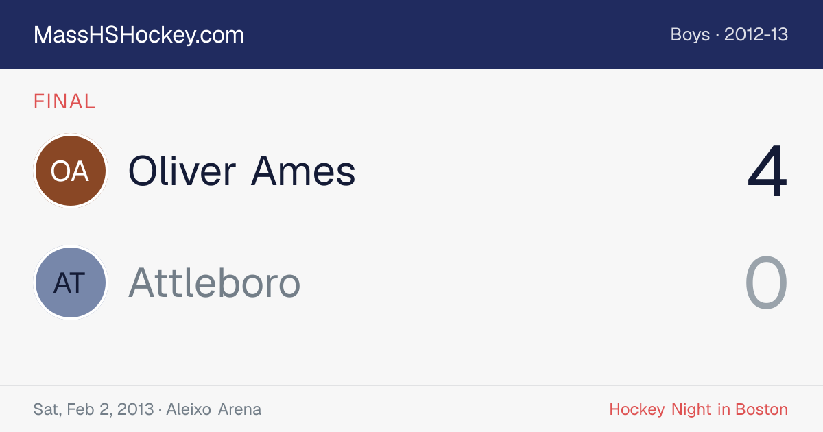 Oliver Ames at Attleboro score card