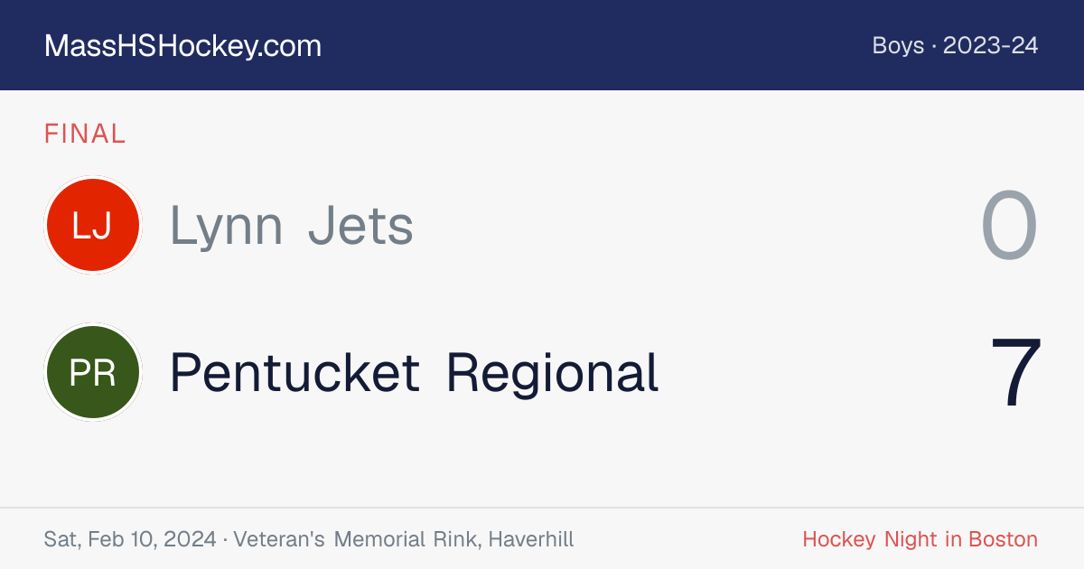 Lynn Jets at Pentucket Regional score card