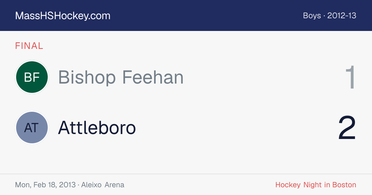 Bishop Feehan at Attleboro score card