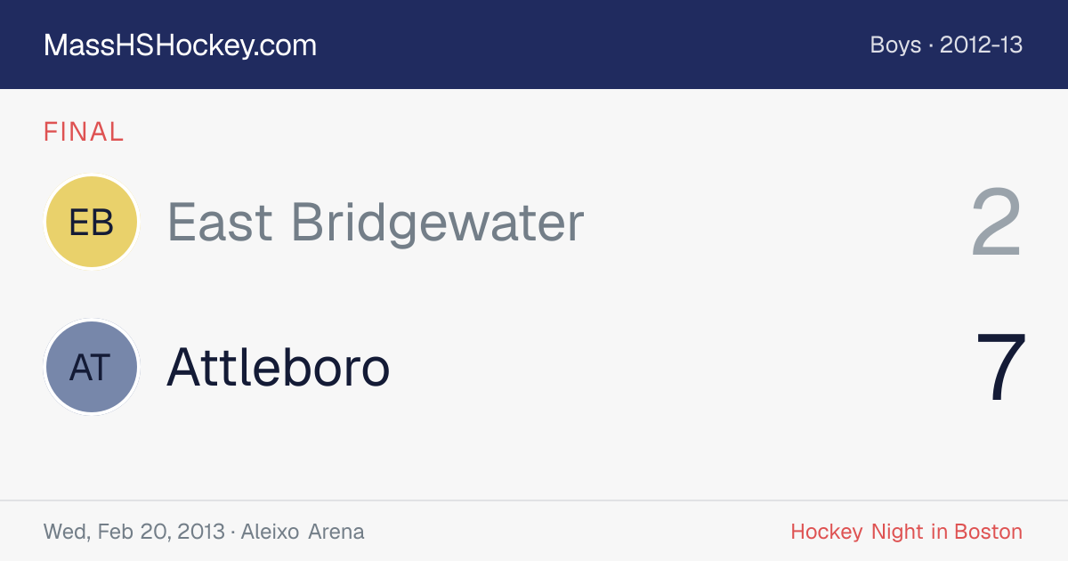 East Bridgewater at Attleboro score card
