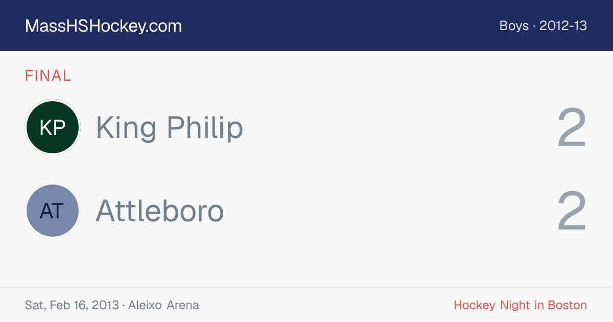 King Philip at Attleboro score card