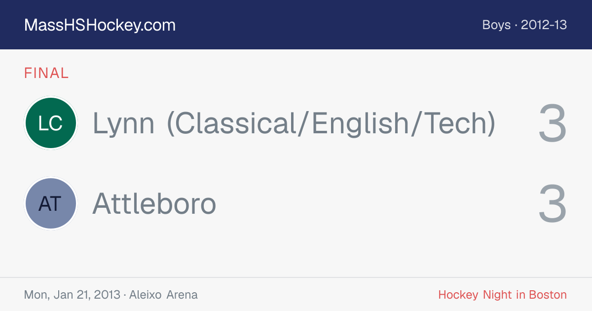 Lynn (Classical/English/Tech) at Attleboro score card