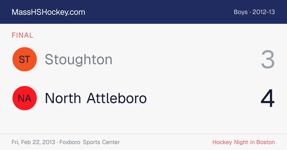 Stoughton at North Attleboro score card