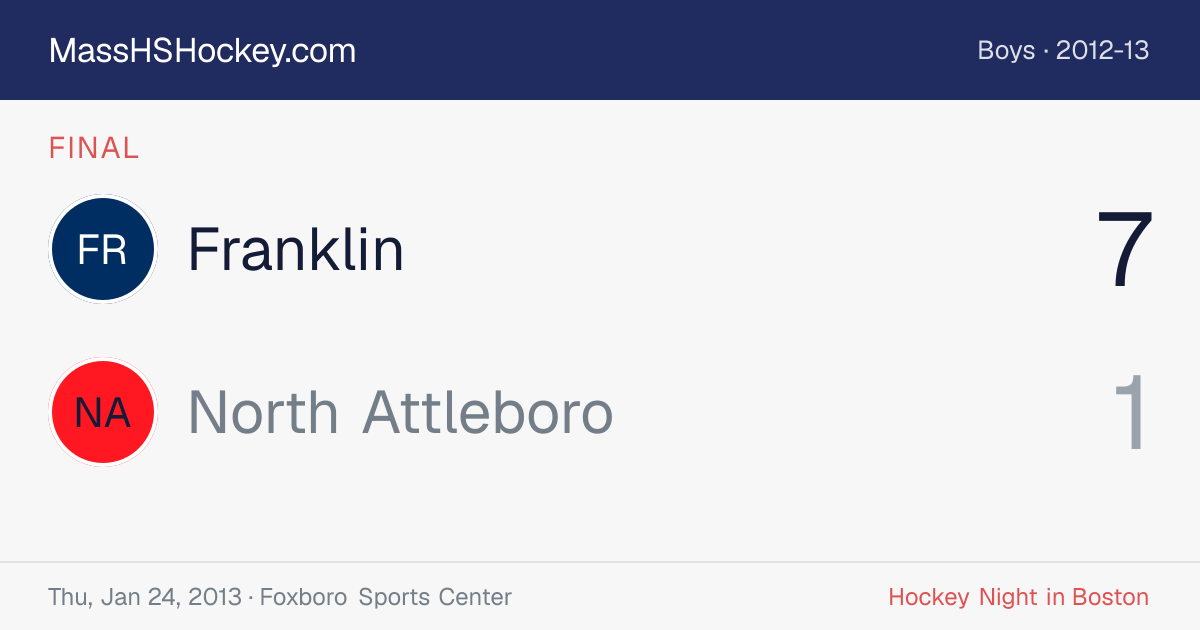 Franklin at North Attleboro score card