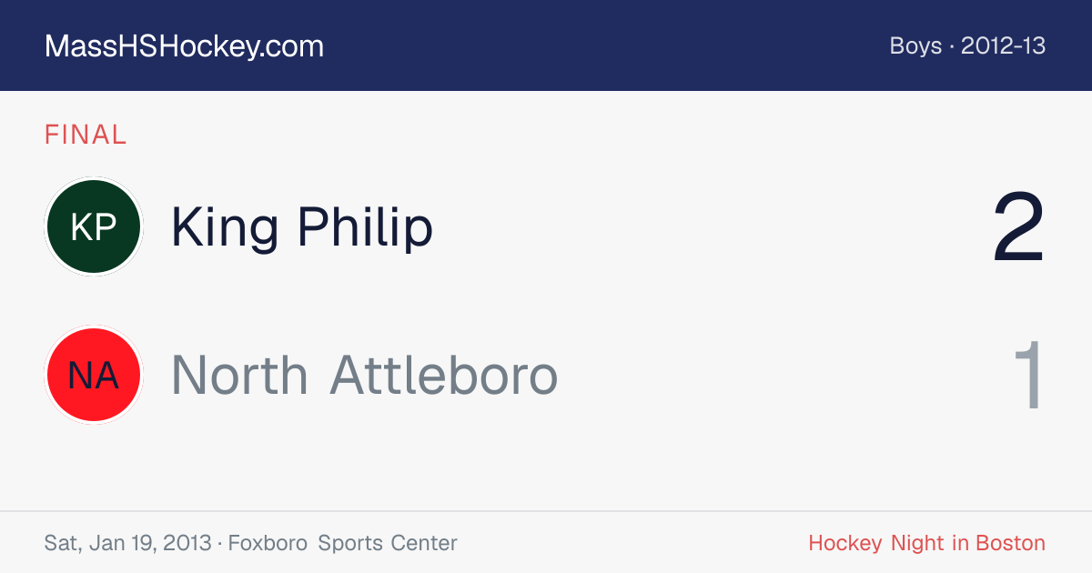 King Philip at North Attleboro score card