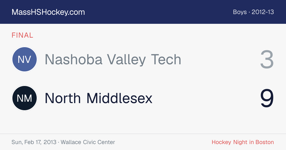 Nashoba Valley Tech at North Middlesex score card