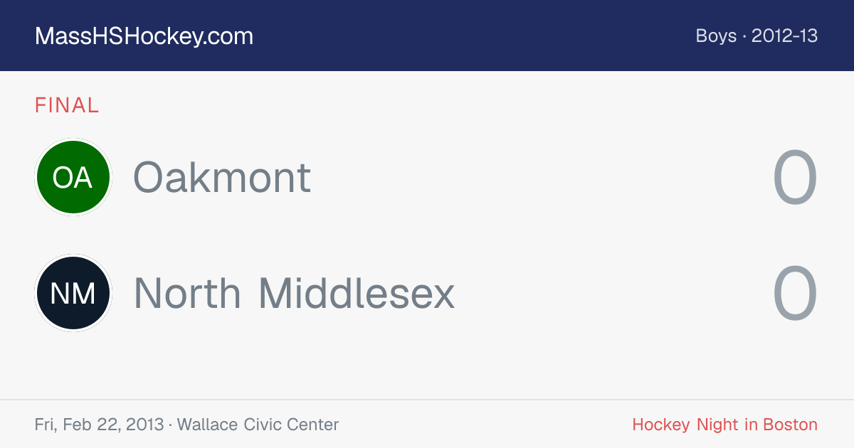 Oakmont at North Middlesex score card