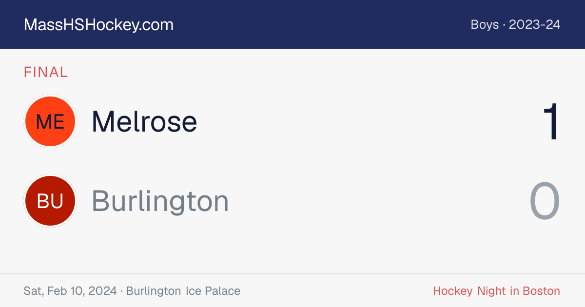 Melrose at Burlington score card