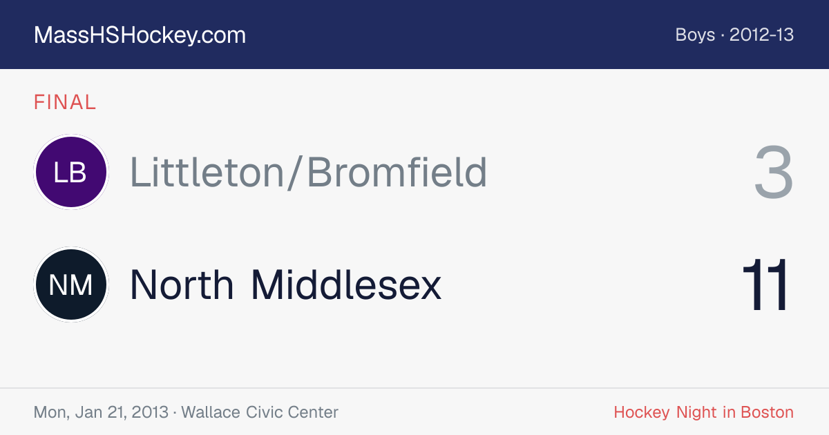 Littleton/Bromfield at North Middlesex score card