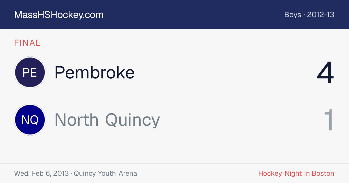 Pembroke at North Quincy score card
