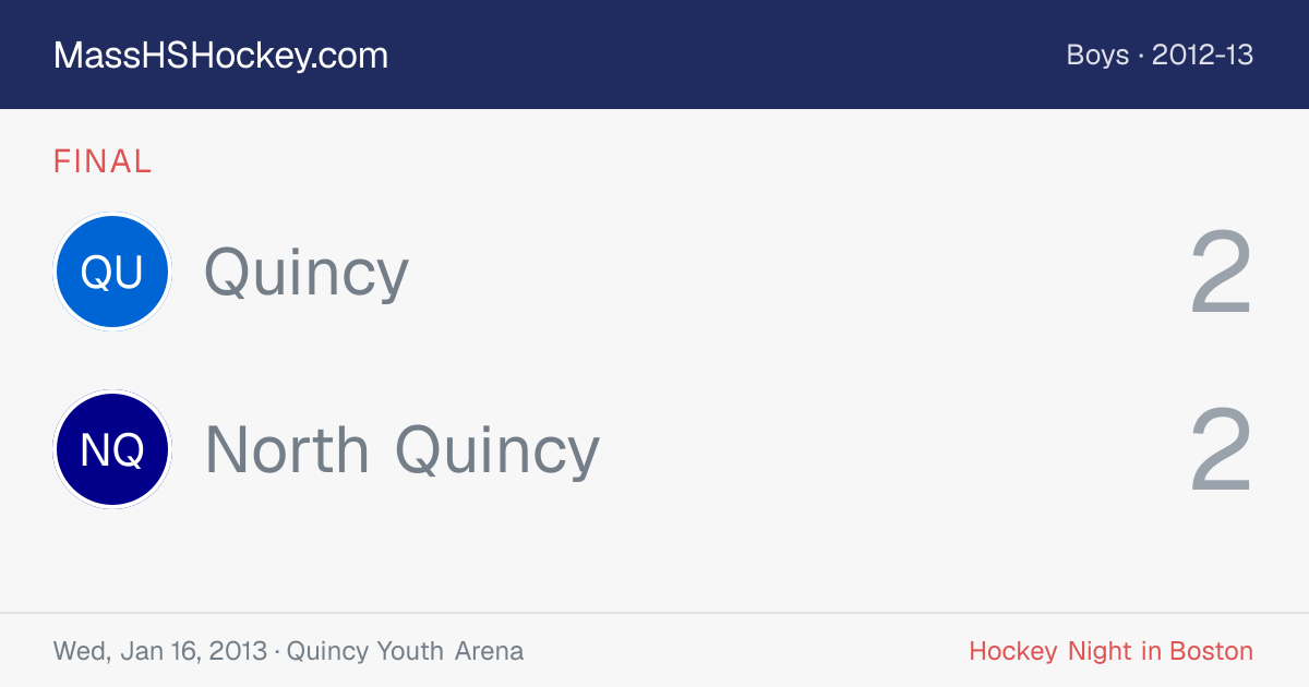 Quincy at North Quincy score card