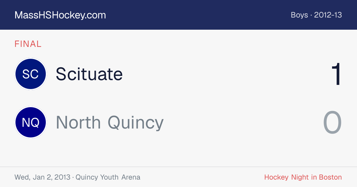 Scituate at North Quincy score card