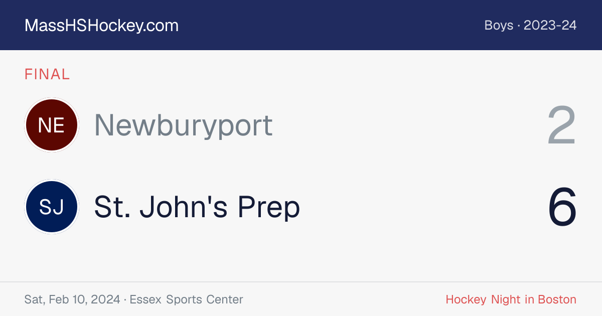 Newburyport at St. John's Prep score card