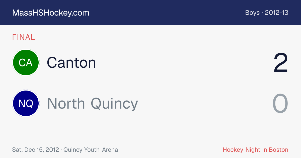 Canton at North Quincy score card