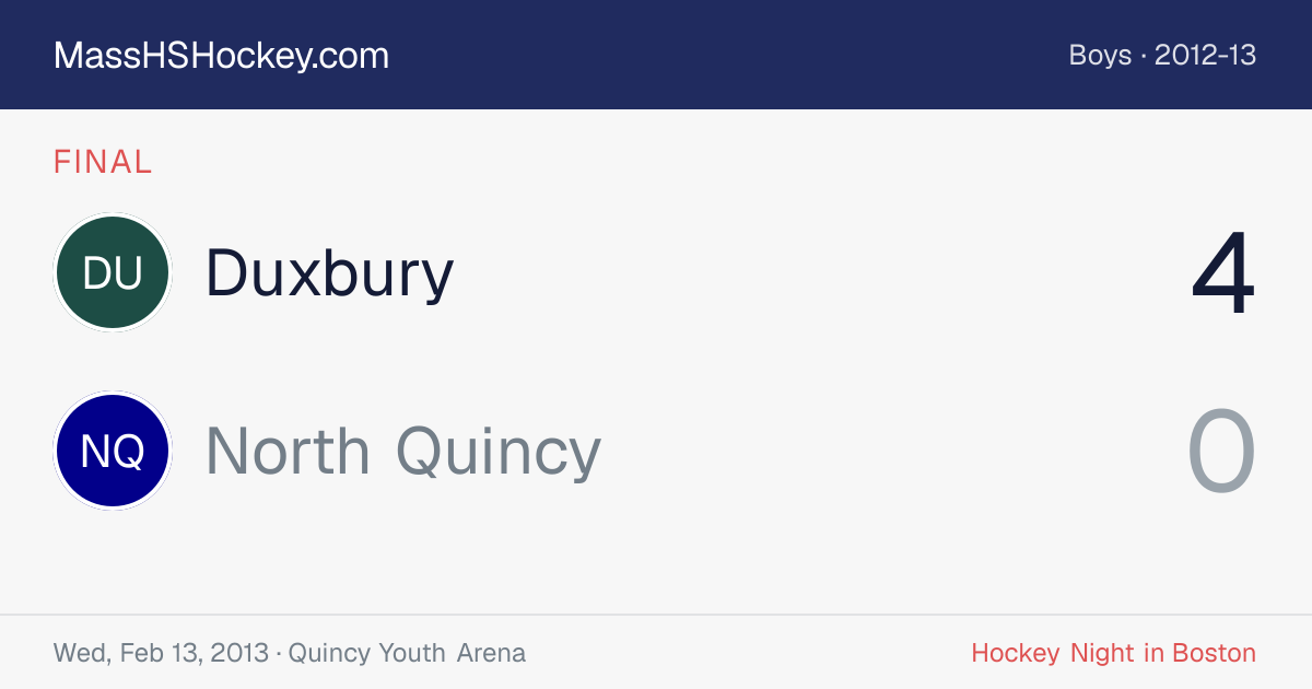 Duxbury at North Quincy score card