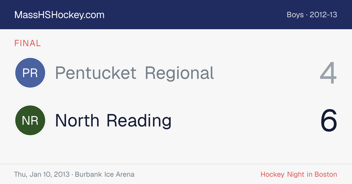 Pentucket Regional at North Reading score card