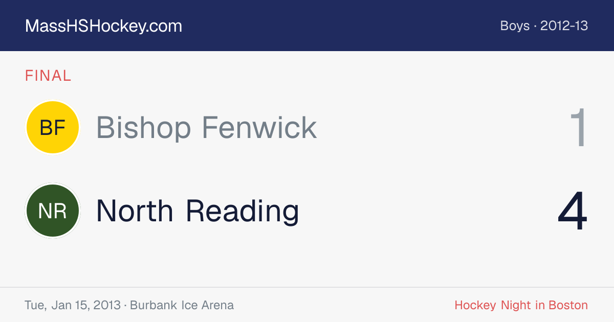 Bishop Fenwick at North Reading score card