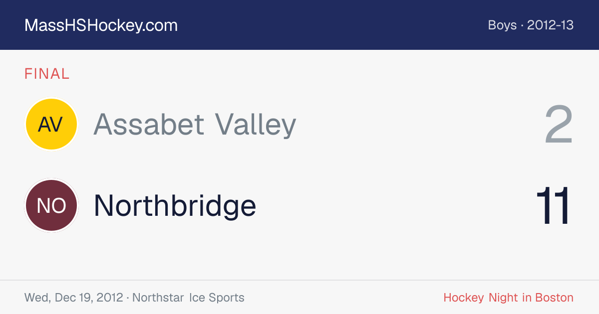 Assabet Valley at Northbridge score card
