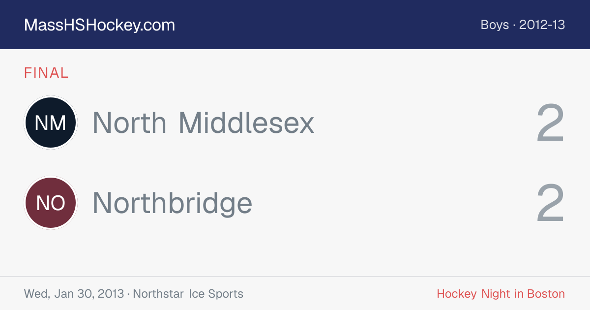 North Middlesex at Northbridge score card