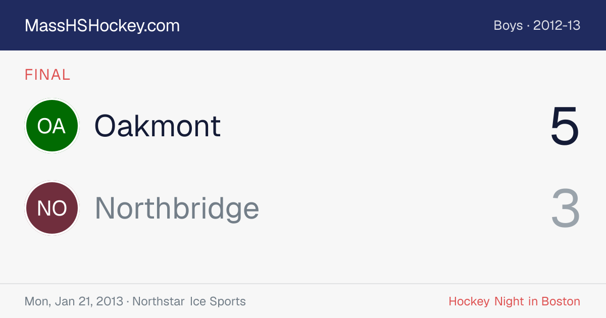 Oakmont at Northbridge score card