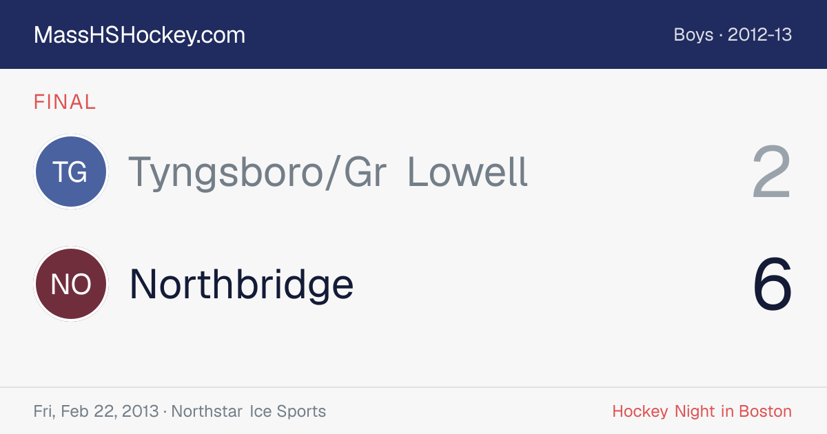 Tyngsboro/Gr Lowell at Northbridge score card