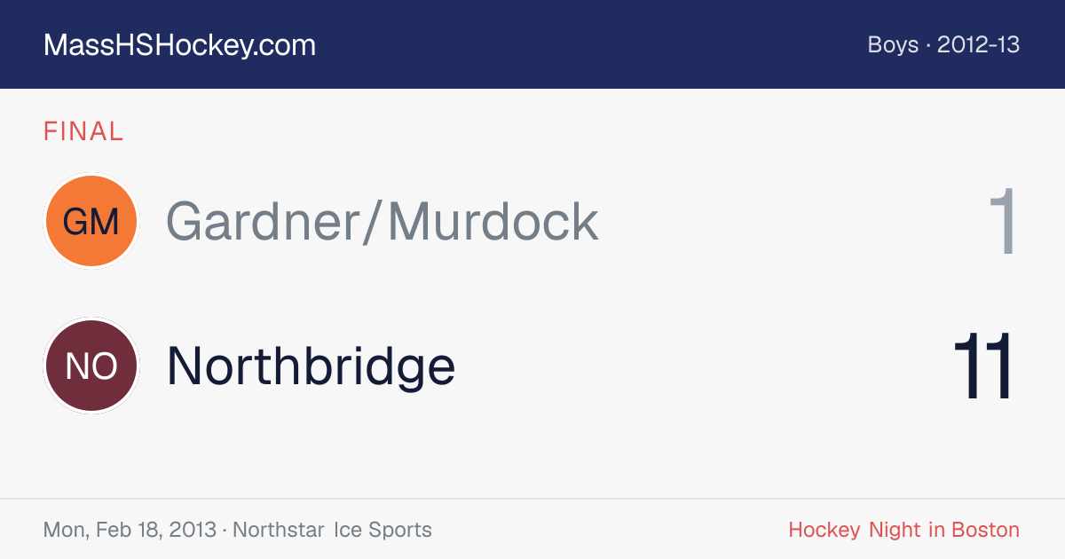 Gardner/Murdock at Northbridge score card