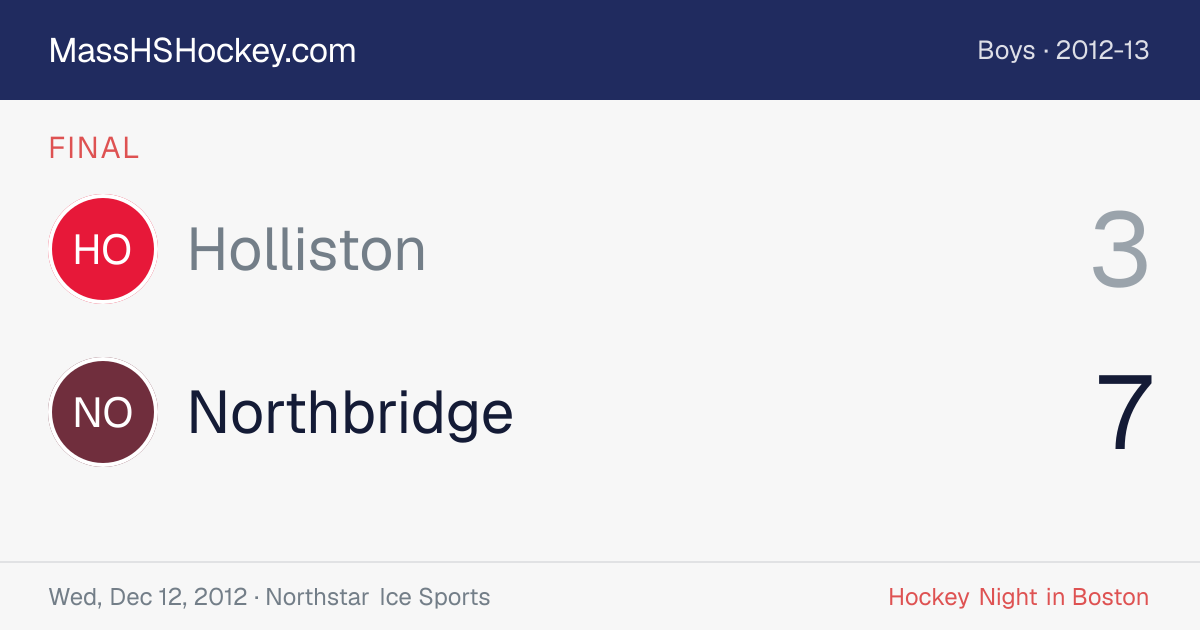 Holliston at Northbridge score card