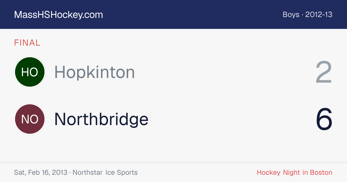 Hopkinton at Northbridge score card