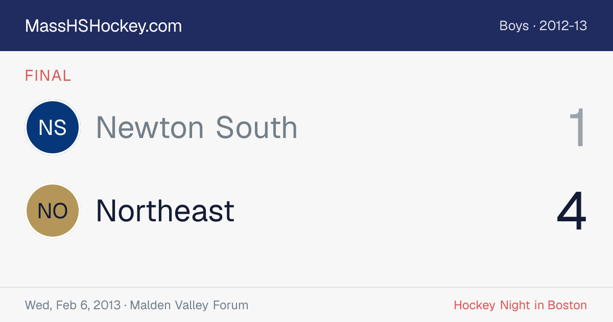 Newton South at Northeast score card