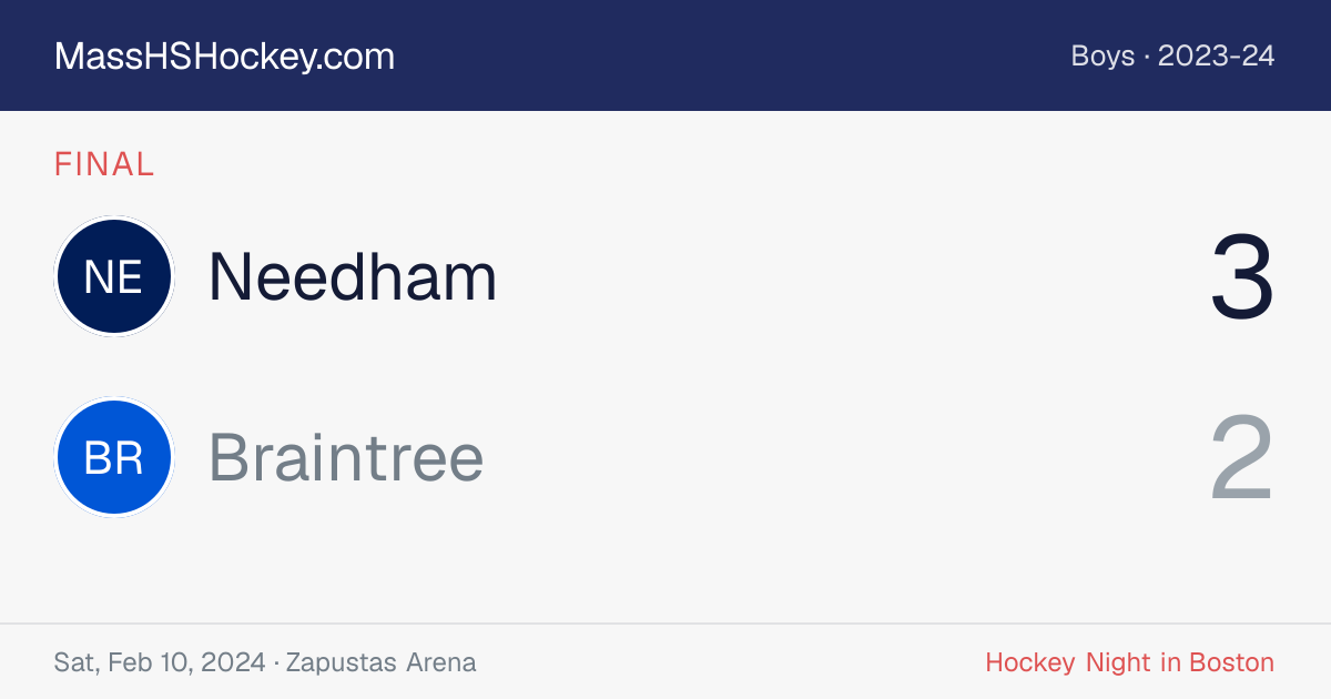 Needham at Braintree score card