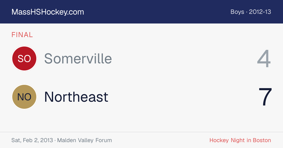 Somerville at Northeast score card