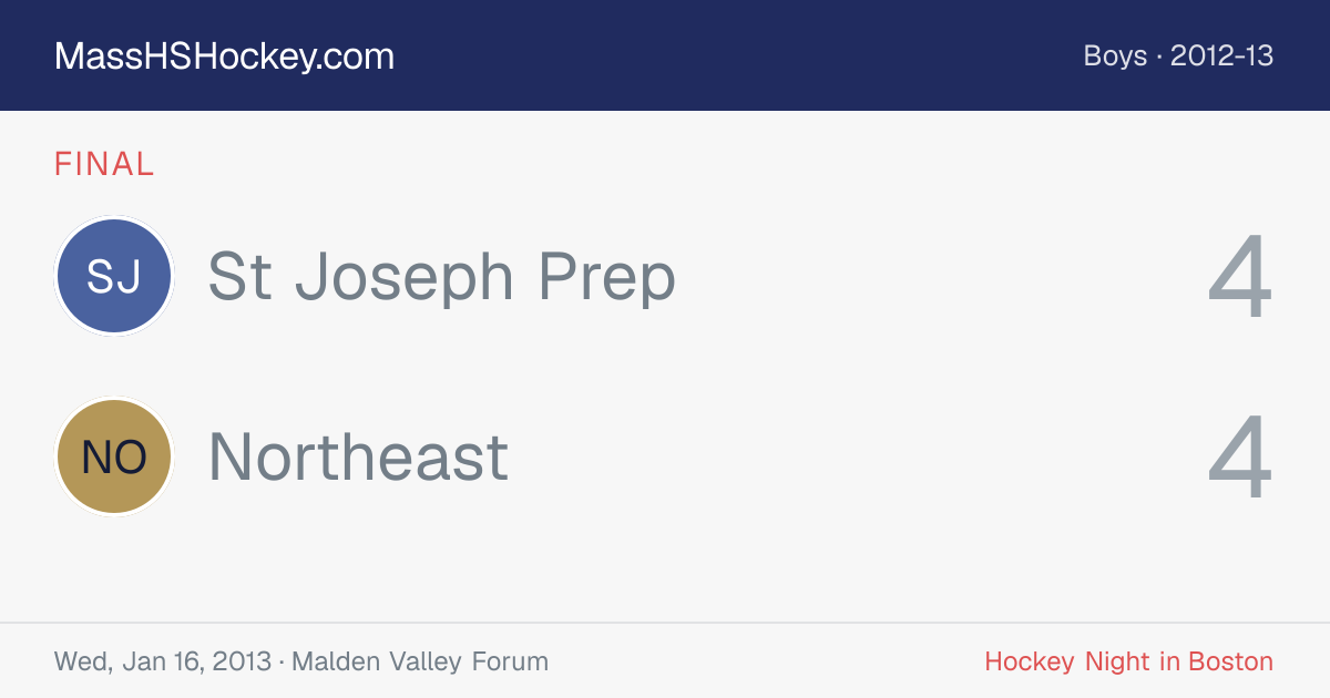St Joseph Prep at Northeast score card