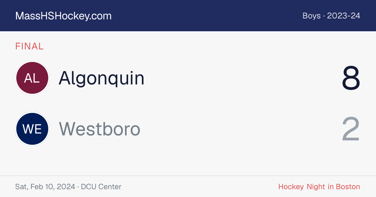 Algonquin at Westboro score card