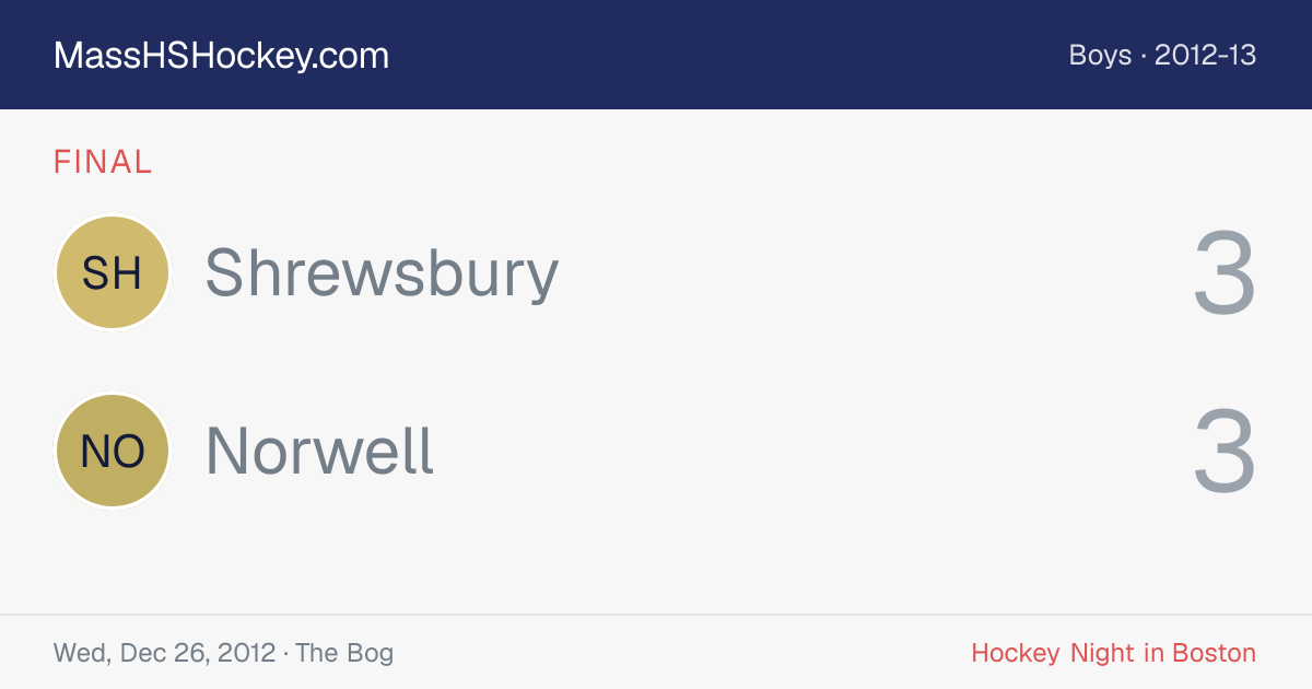 Shrewsbury at Norwell score card