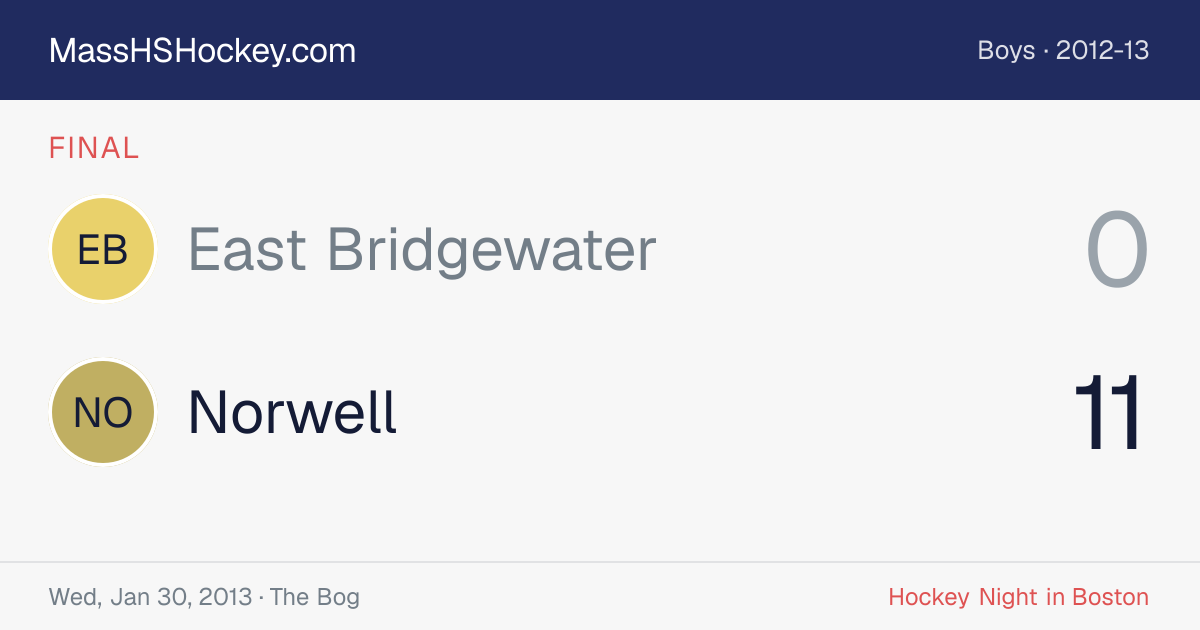 East Bridgewater at Norwell score card