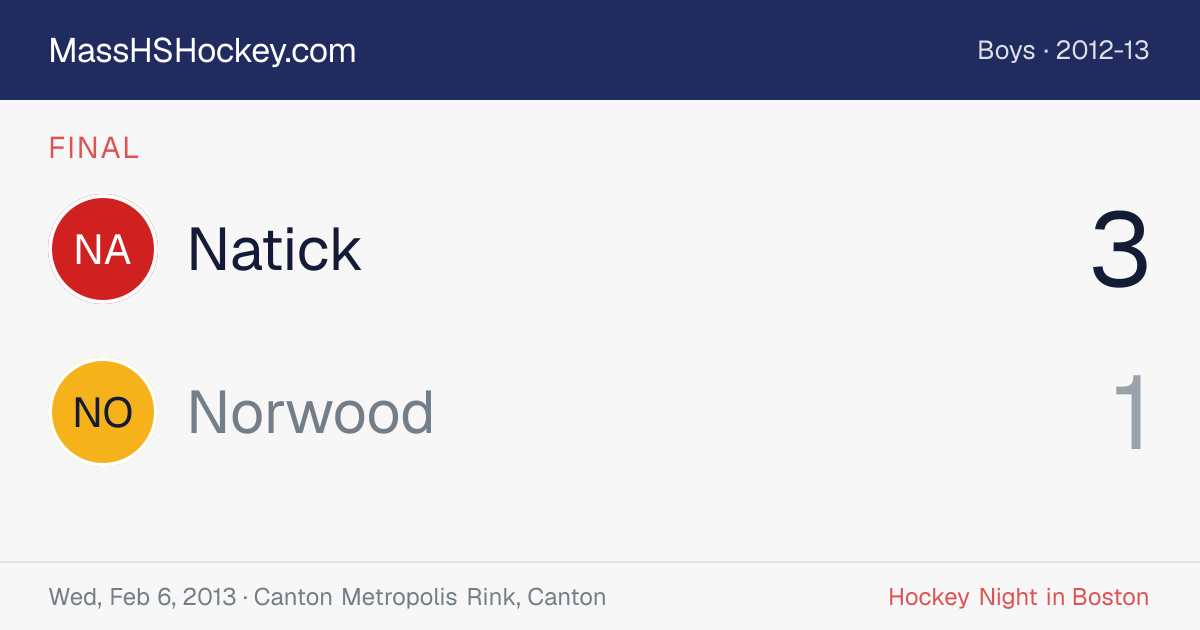 Natick at Norwood score card