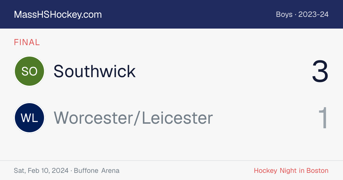 Southwick at Worcester/Leicester score card