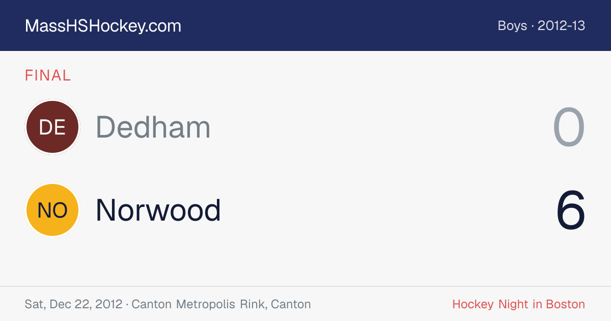Dedham at Norwood score card
