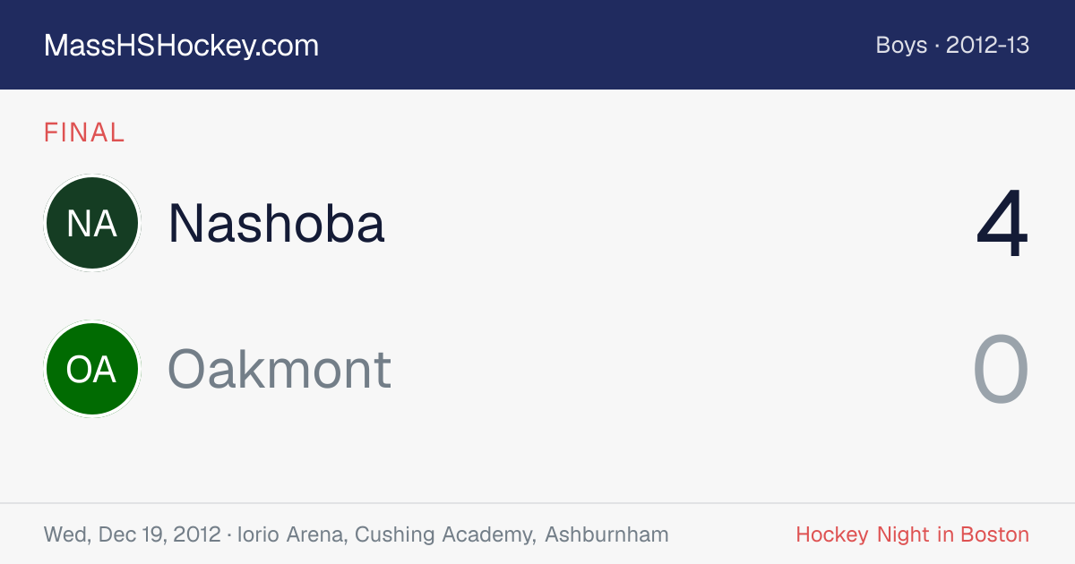 Nashoba at Oakmont score card
