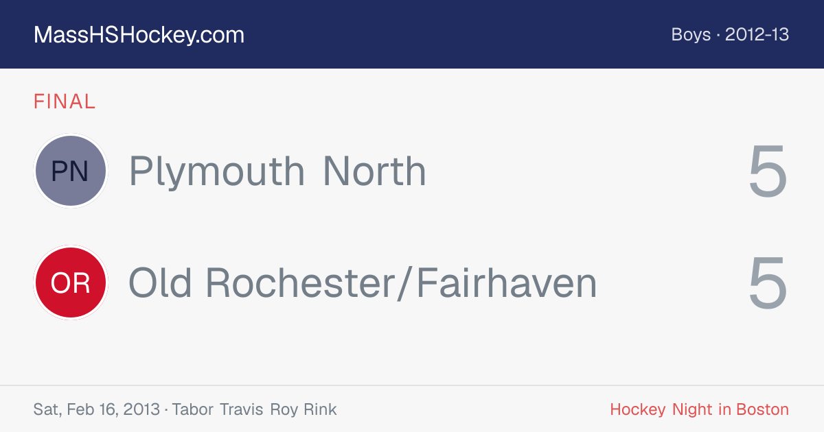 Plymouth North at Old Rochester/Fairhaven score card