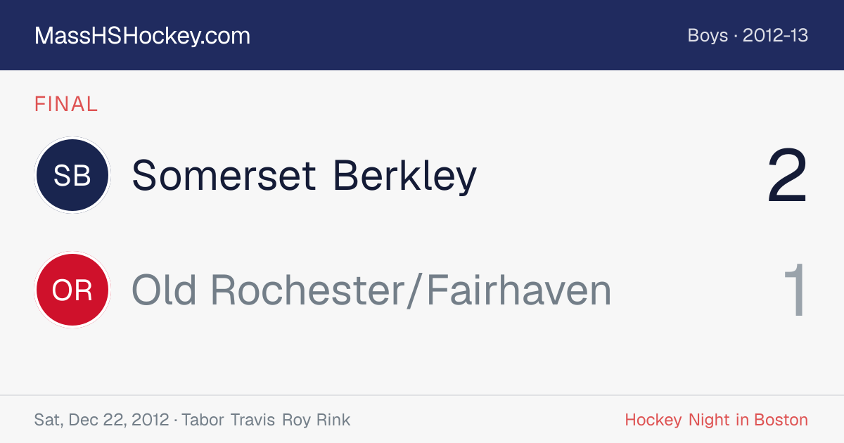 Somerset Berkley at Old Rochester/Fairhaven score card