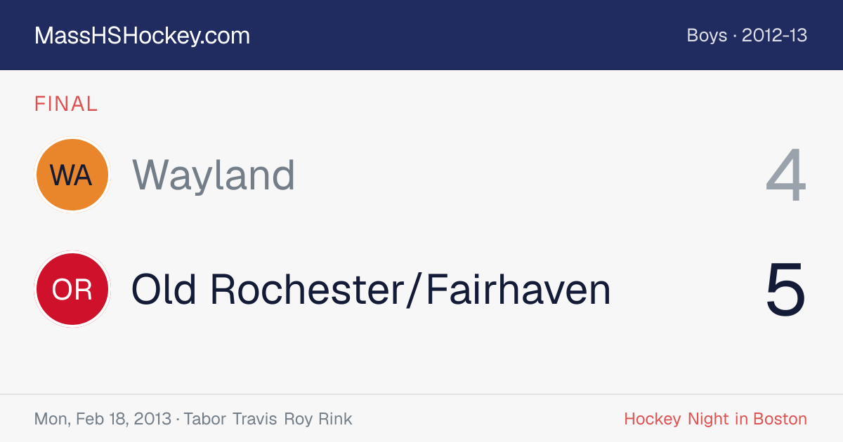 Wayland at Old Rochester/Fairhaven score card