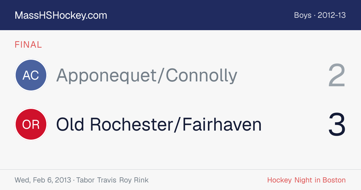 Apponequet/Connolly at Old Rochester/Fairhaven score card