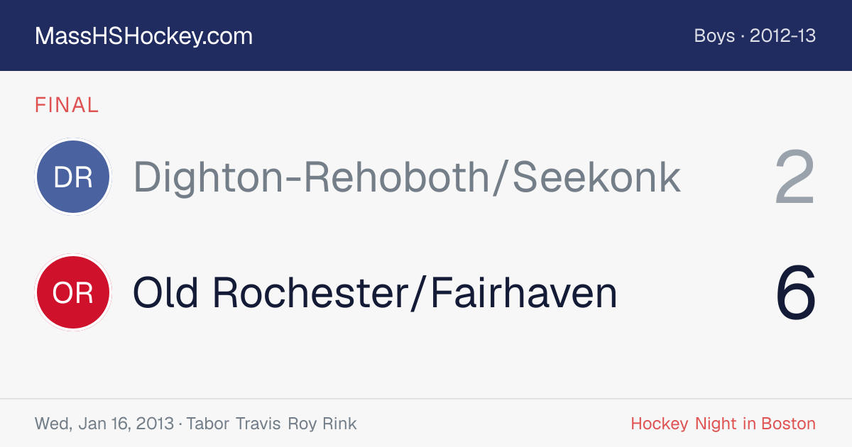 Dighton-Rehoboth/Seekonk at Old Rochester/Fairhaven score card