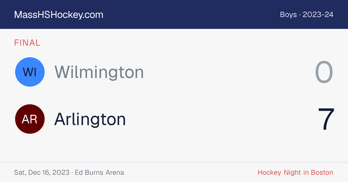 Wilmington at Arlington score card