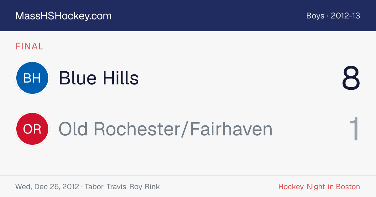 Blue Hills at Old Rochester/Fairhaven score card