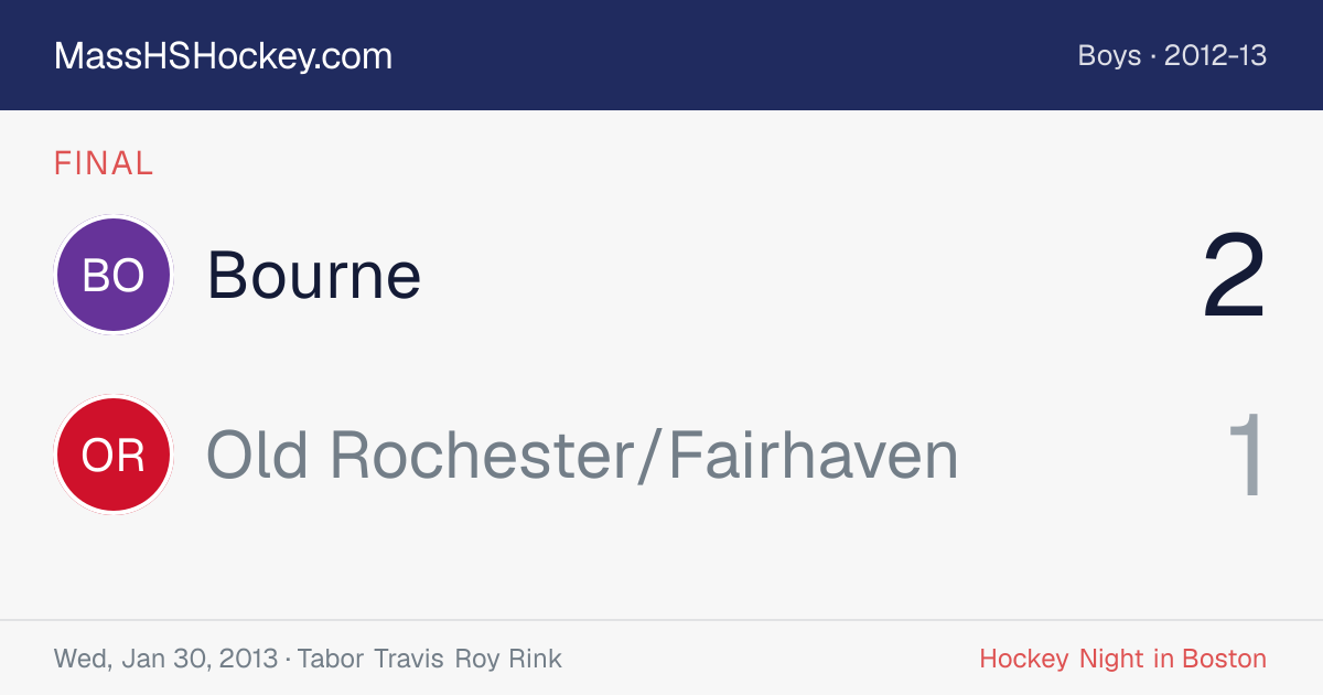 Bourne at Old Rochester/Fairhaven score card
