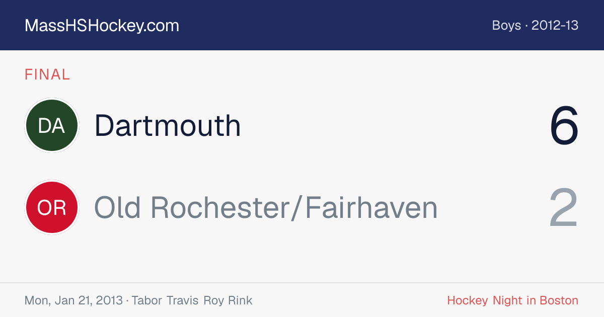 Dartmouth at Old Rochester/Fairhaven score card